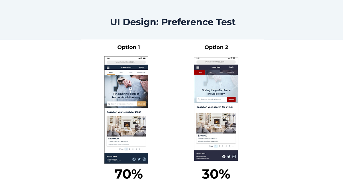 Preference Testing